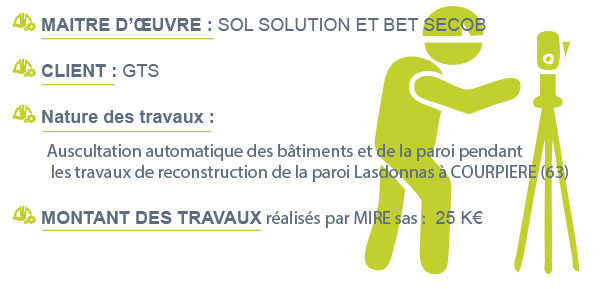 SGS_Chantier